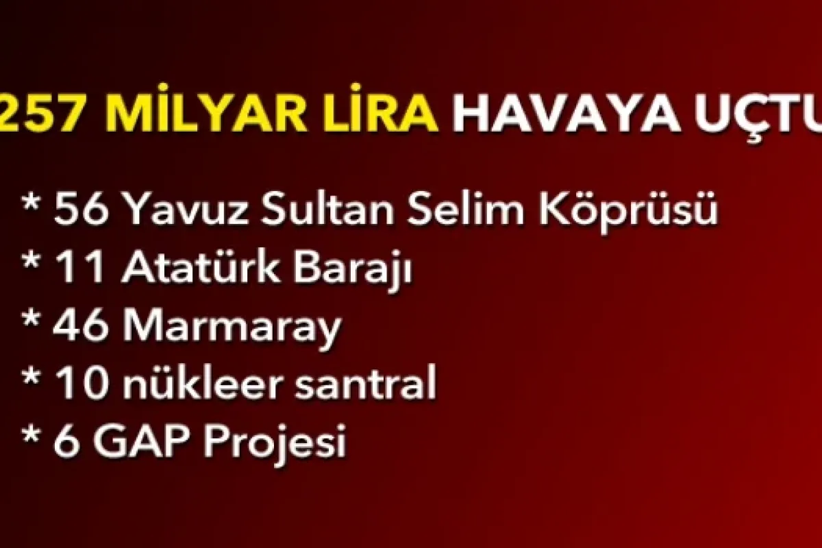 257 milyar lira havaya uçtu