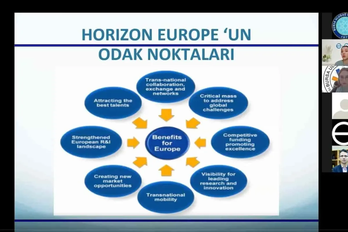 Bursa Uludağ TTO ile geleceği şekillendirecek