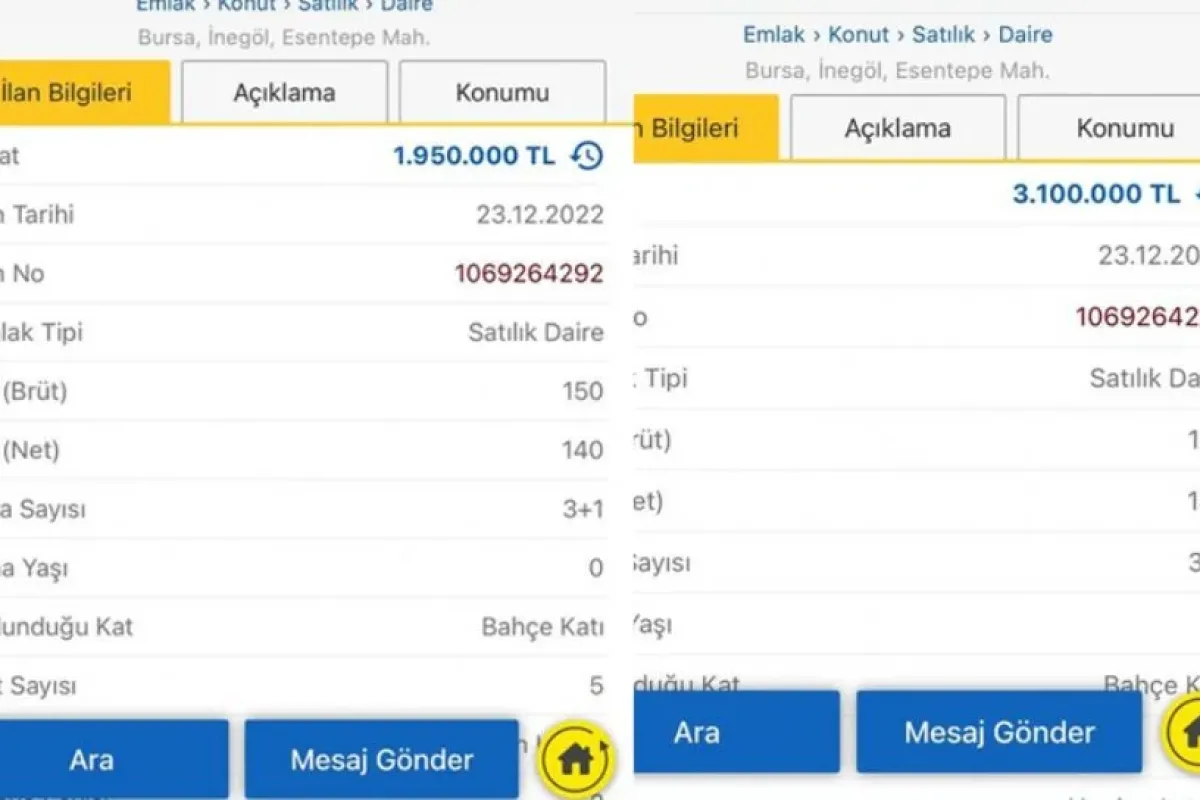 İnegölde fırsatçılar harekete geçti 1,15 milyon TLlik zam