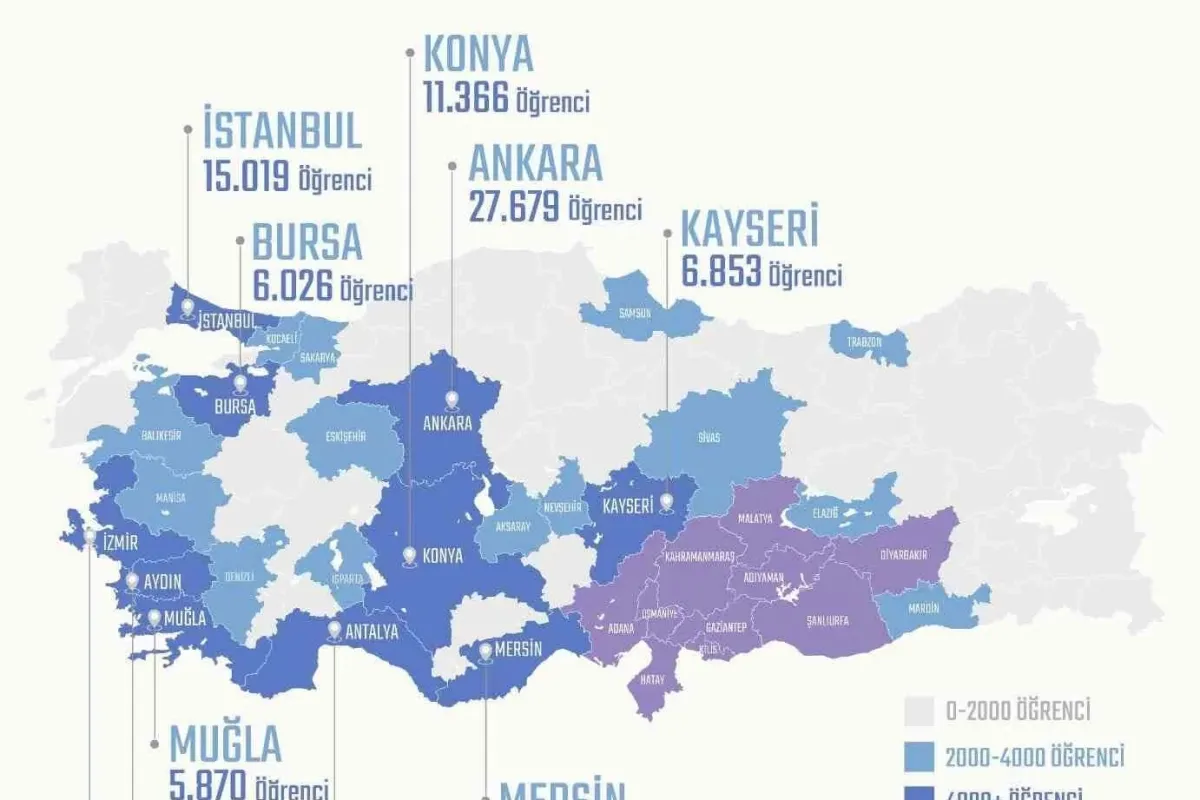 Depremzede 6 bin 26 öğrenci Bursaya nakil edildi