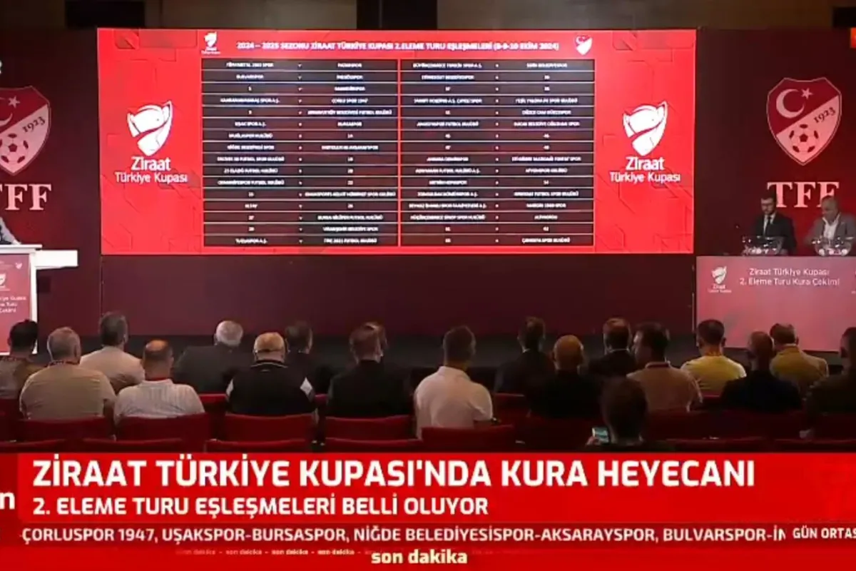 İnegölspor’un kupadaki rakibi belli oldu