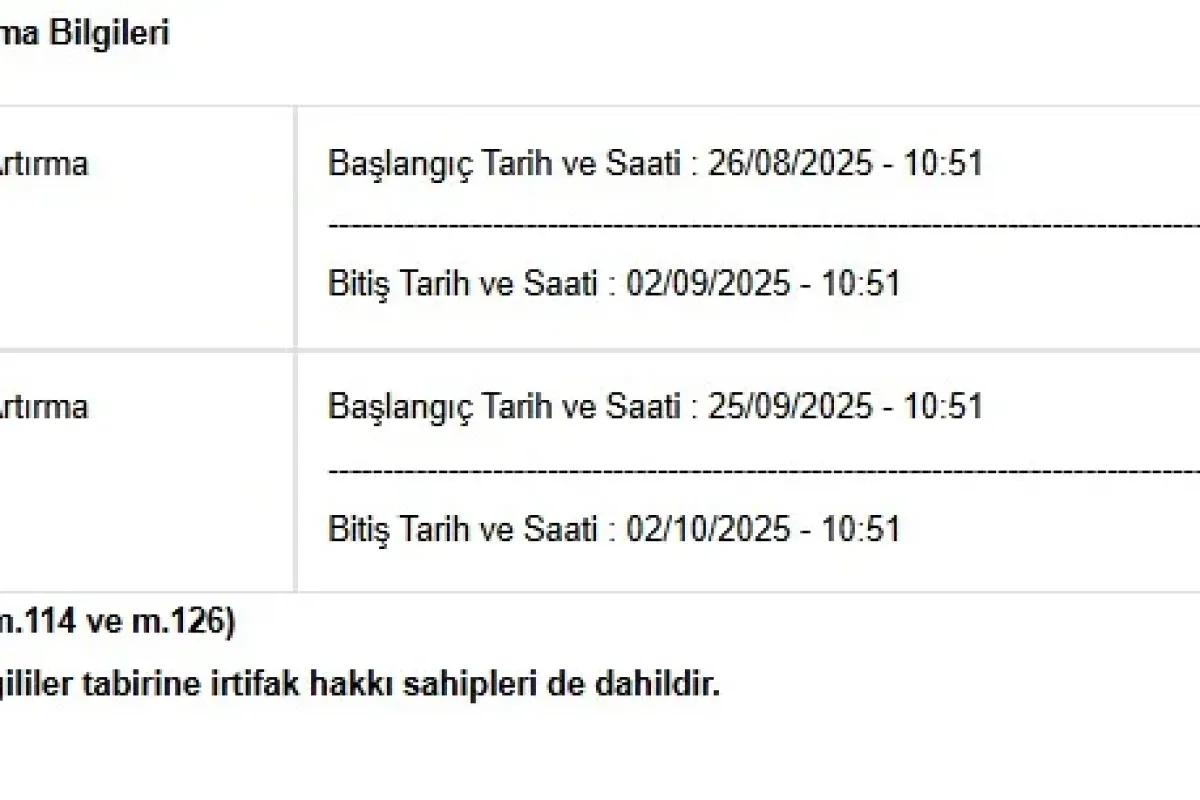 İnegöl'deki o işyeri icradan satışa çıkıyor