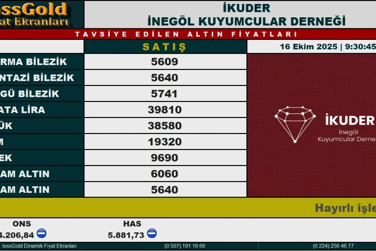 İnegöl Kapalı Çarşı’da 16 Ekim altın fiyatları