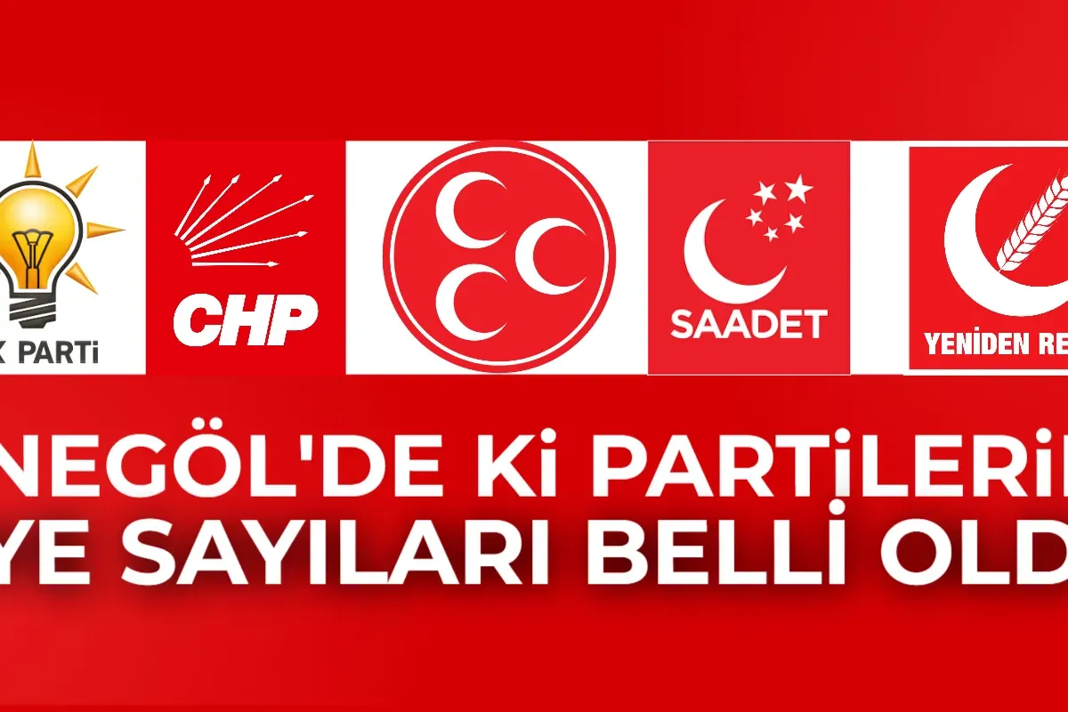 İnegöl’de Siyasi Partilerin Üye Sayıları Açıklandı! En Fazla Üye Hangi Partide?