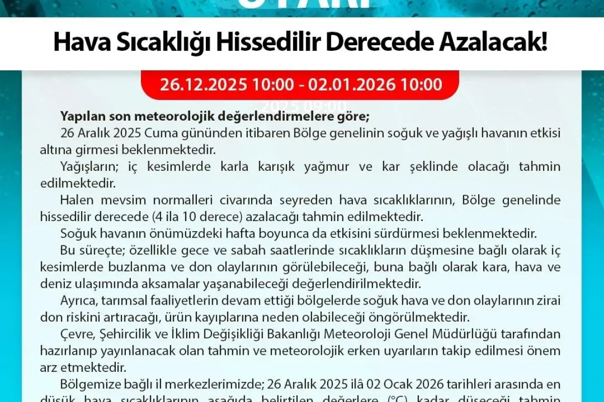 Batı Karadeniz için fırtına ve soğuk hava dalgası uyarısı