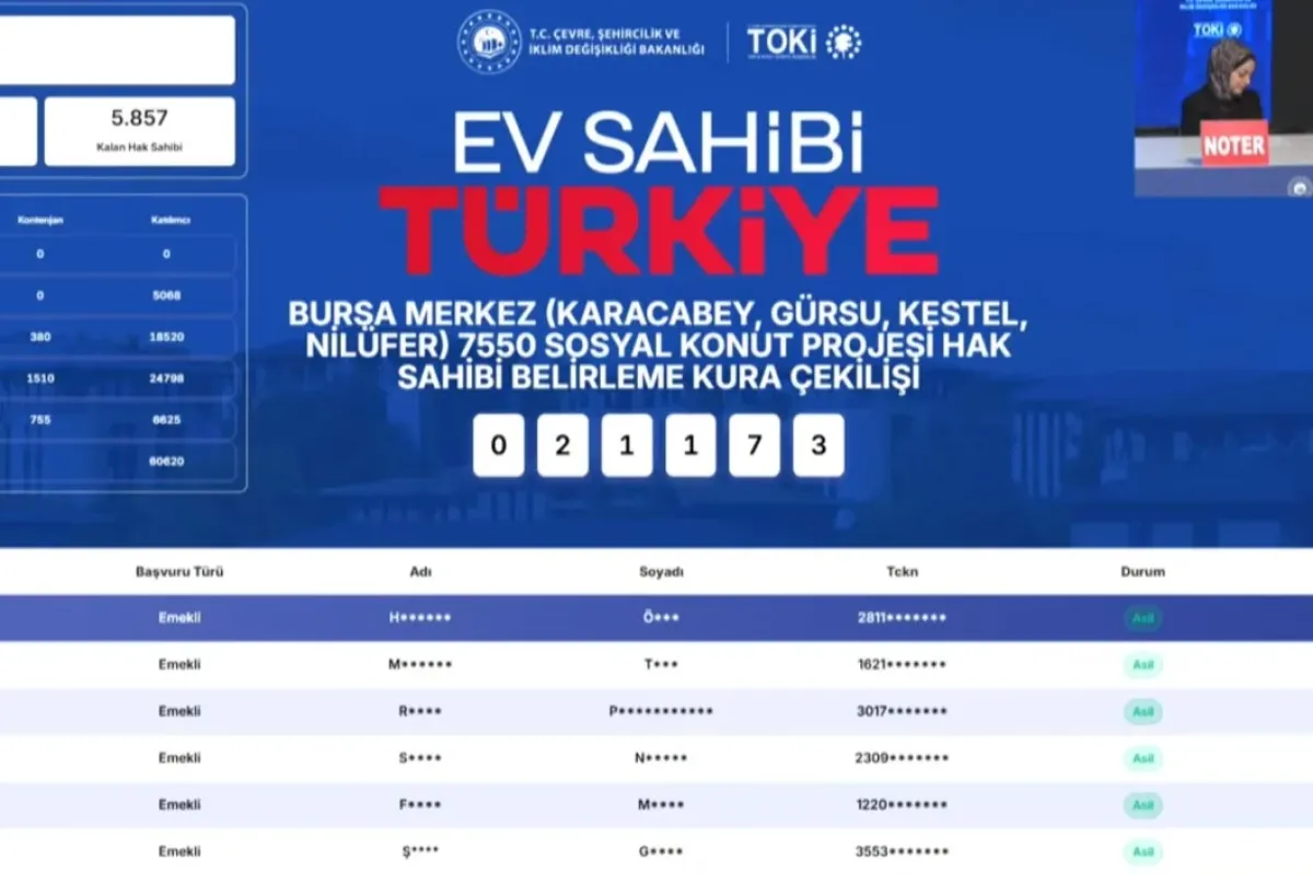 TOKİ Bursa kura sonuçları sorgulama ekranı