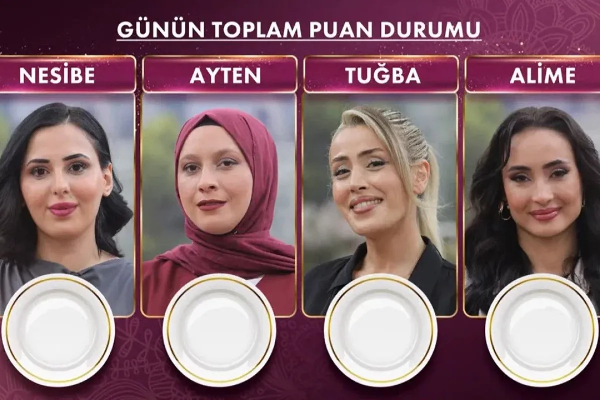 Gelinim Mutfakta 26 Şubat puan durumu ve gün birincisi