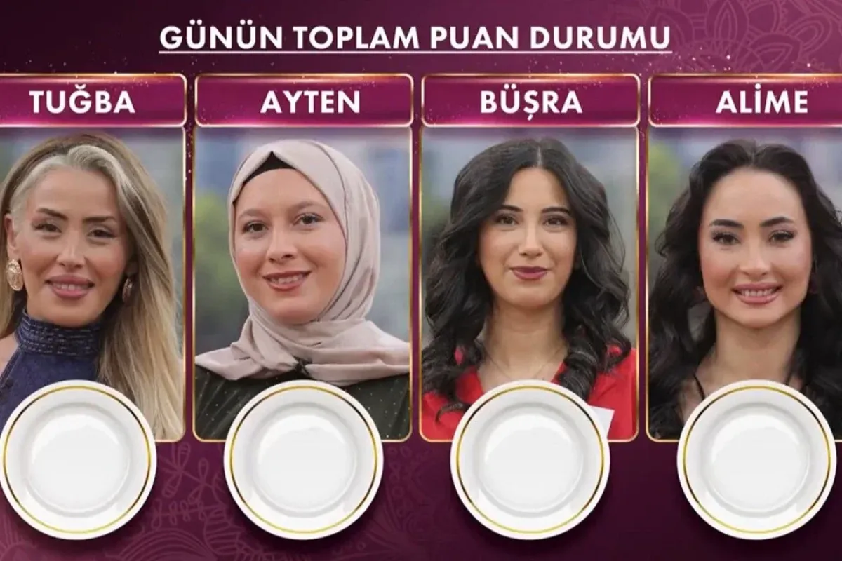 Gelinim Mutfakta 3 Mart 2026 puan durumu açıklandı