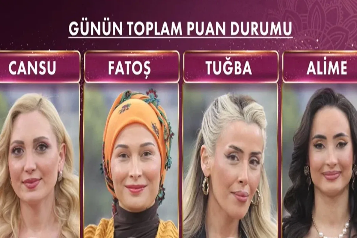 Gelinim Mutfakta 1 Nisan puan durumu ve çeyrek altın