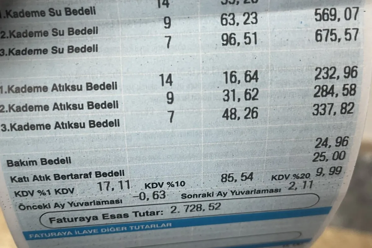 Bursa’da su faturası indirim olacak mı? Resmi açıklama geldi