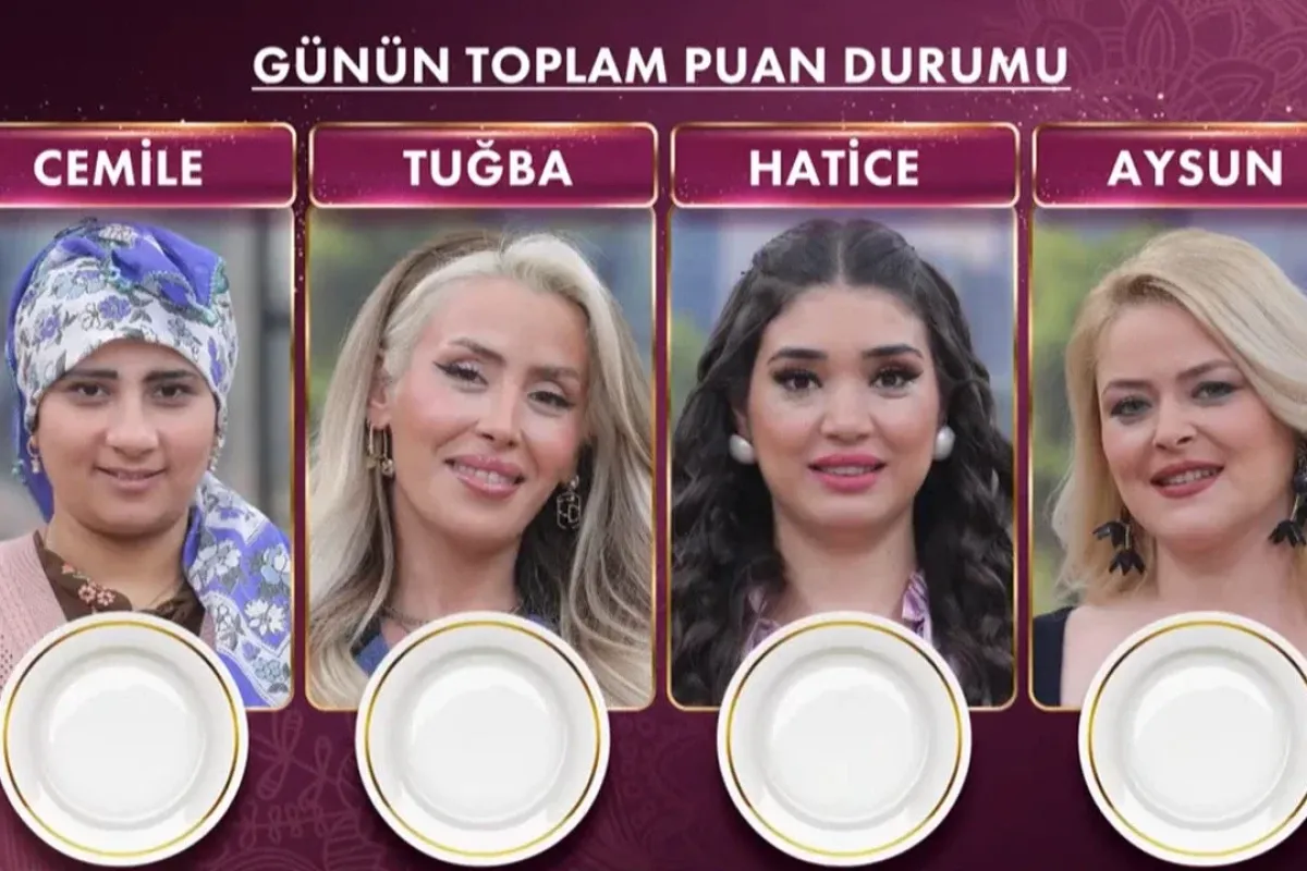 13 Mayıs Gelinim Mutfakta Puan Durumu: Yarım Altını Kim Kazandı?