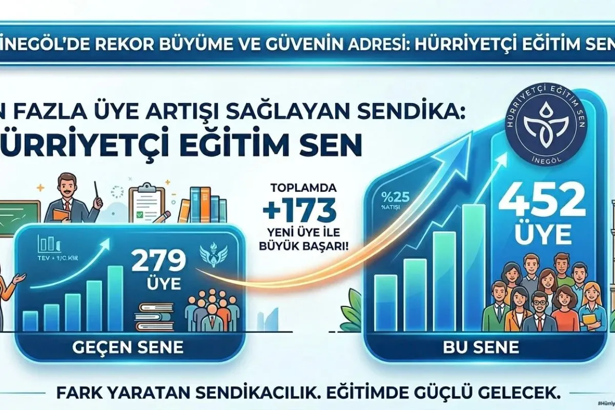 Turan Gökçek: “452 Üyeye Ulaştık”