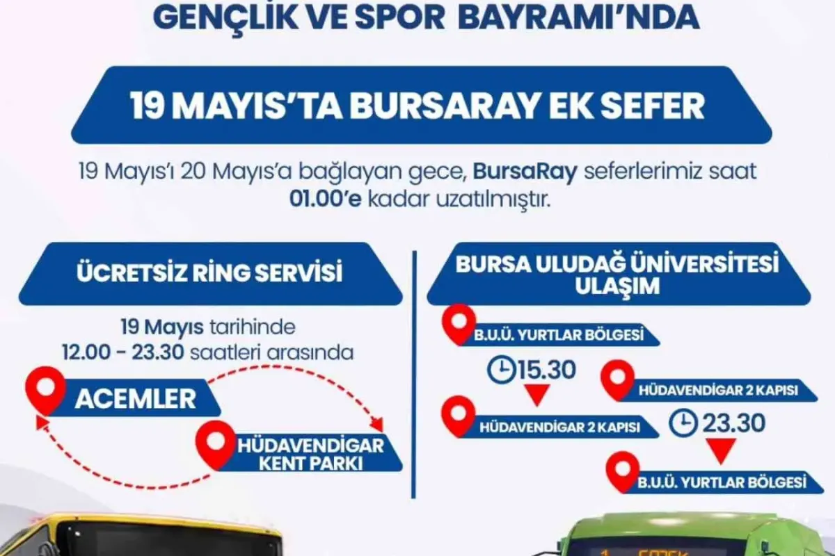 Bursa’da 19 Mayıs’ta ulaşım ücretsiz