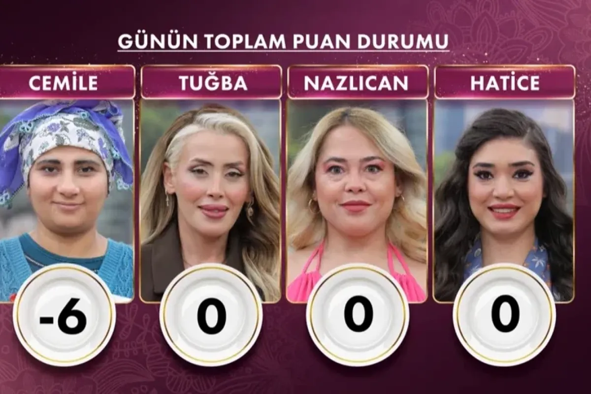 Gelinim Mutfakta 1 Haziran 2026 puan durumu: Tüm puanlar iptal edildi