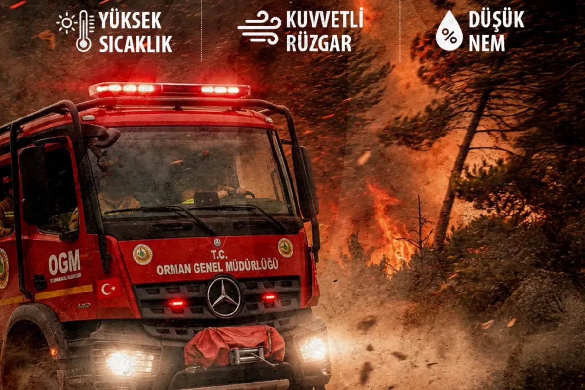 Bakan Yumaklı’dan Orman Yangını Uyarısı: Kıyı Bölgelerinde Risk Artıyor