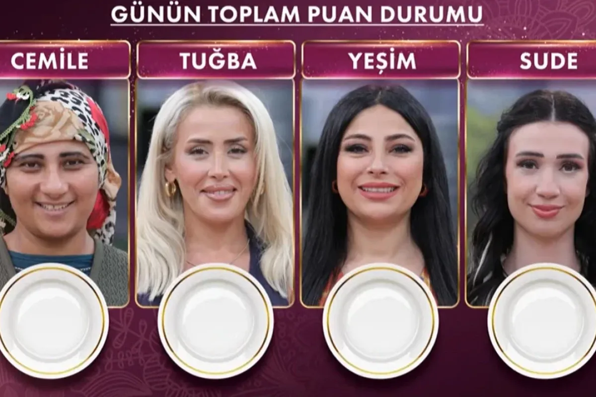 14 Ağustos Gelinim Mutfakta puan durumu ve elenen isim