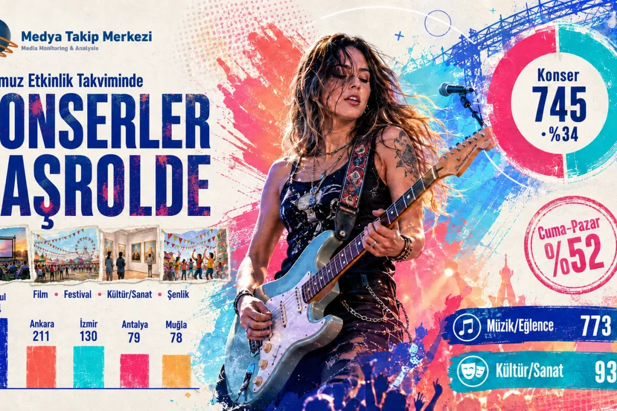 Temmuz’da Her Üç Etkinlikten Biri Konser