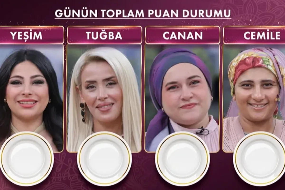 19 Ağustos Gelinim Mutfakta puan durumu: Çeyrek altını kim alacak?
