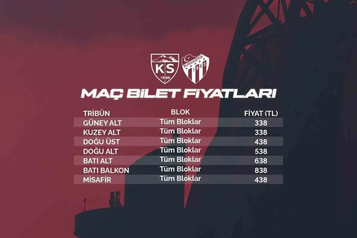 Kayserispor - Bursaspor maç biletleri satışta
