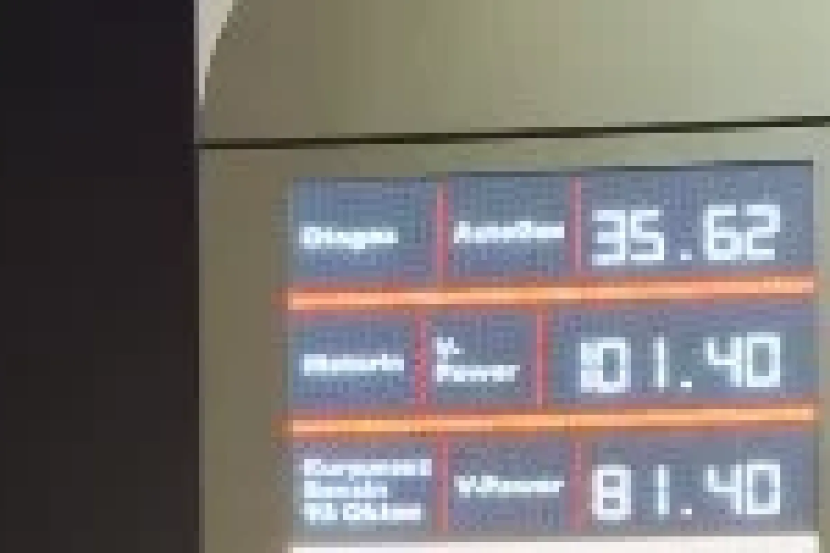 Motorinde Tarihi Eşik! Litre Fiyatı 100 TL’yi Aştı