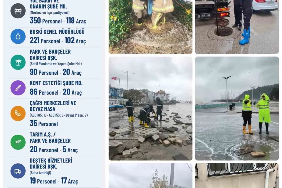 Bursa’da yoğun yağış alarmı: 839 personel, 285 araç ve iş makinesiyle teyakkuza geçildi