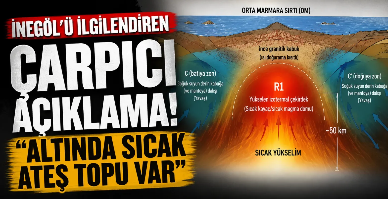İnegöl'ü İlgilendiren Çarpıcı Açıklama! "Altında Sıcak Ateş Topu Var"