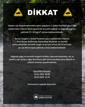 Bursa Valiliği’nden Kuvvetli Yağış ve Fırtına Uyarısı