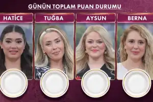 Gelinim Mutfakta 20 Nisan puan durumu ve altını alan isim