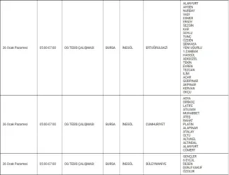 İnegöllüler dikkat! Çok sayıda bölgede kesinti var!
