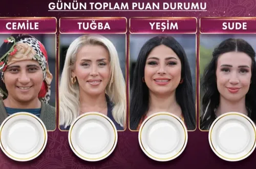 14 Ağustos Gelinim Mutfakta puan durumu ve elenen isim