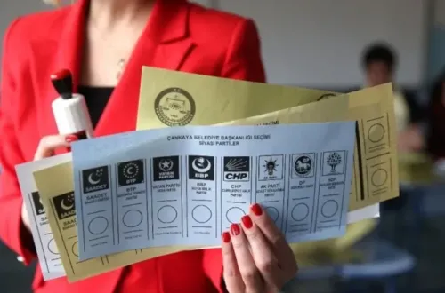 GENAR Ağustos 2026 seçim anketi yayınlandı