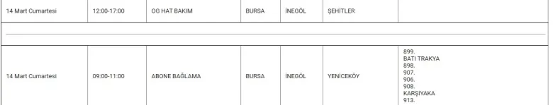 İnegöl'de hafta sonu elektrikler kesilecek! İşte kesinti yapılacak mahalleler