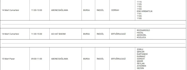 İnegöl'de hafta sonu elektrikler kesilecek! İşte kesinti yapılacak mahalleler