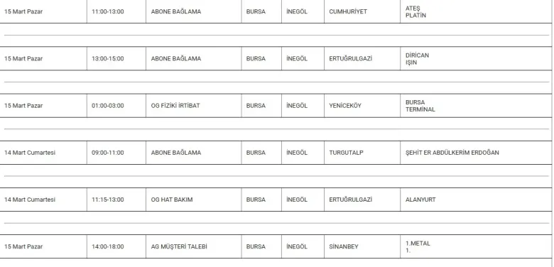 İnegöl'de hafta sonu elektrikler kesilecek! İşte kesinti yapılacak mahalleler