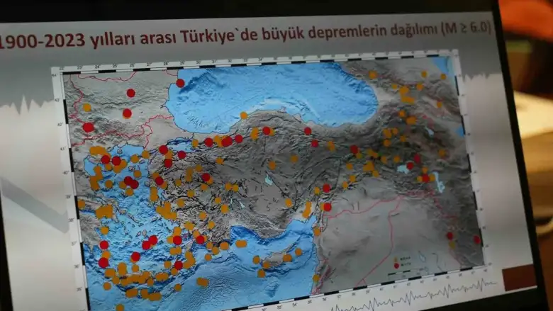 Son dönemde depremler neden arttı? Sebebini açıkladı