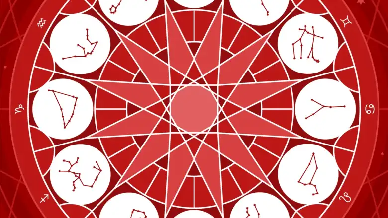 06 Şubat 2026 Cuma Günlük Burç Yorumları ve Astroloji Rehberi