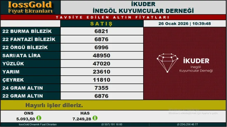 İnegöl'de Kapalıçarşı altın fiyatlarında son durum İnegöl'de Kapalıçarşı altın fiyatlarında son durum