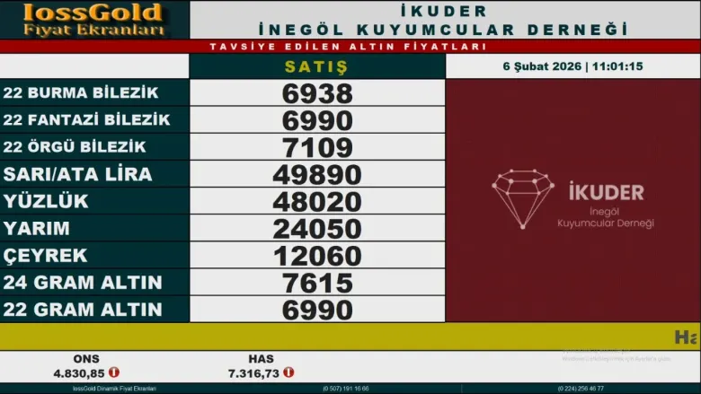 İnegöl altın piyasasında son durum