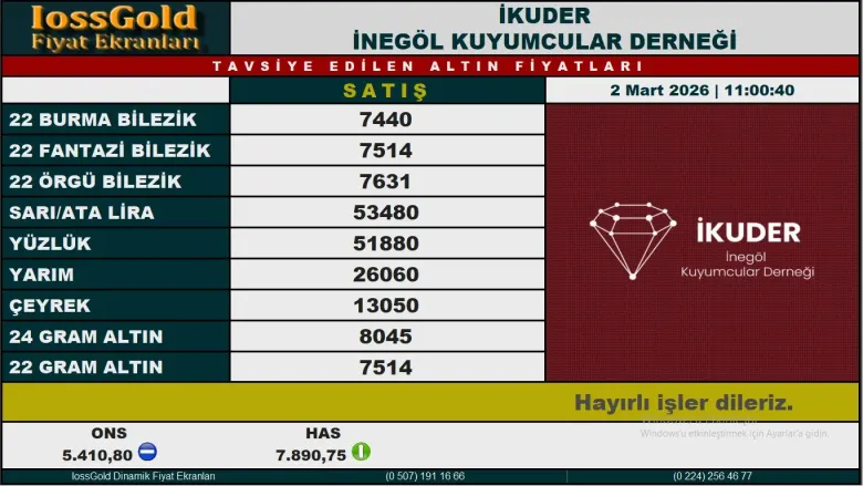 Savaşın etkisi İnegöl altın piyasasına böyle yansıdı! Fiyatlar uçtu Savaşın etkisi İnegöl altın piyasasına böyle yansıdı! Fiyatlar uçtu