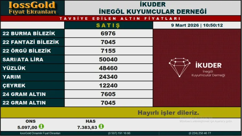 İnegöl altın piyasasında son durum