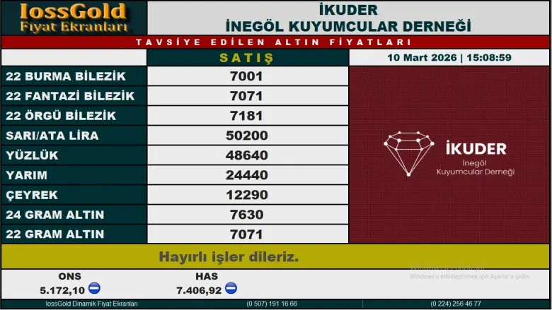 İnegöl altın piyasasında son durum