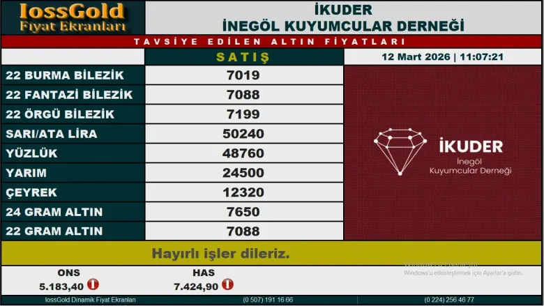İnegöl altın piyasasında son durum İnegöl altın piyasasında son durum