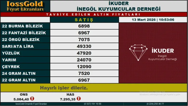 İnegöl altın piyasasında son durum