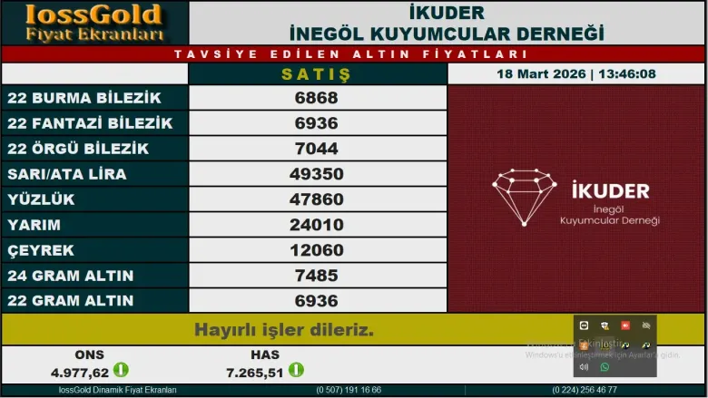 İnegöl altın piyasasında son durum