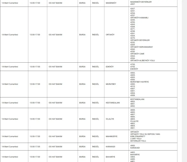 İnegöl'de hafta sonu elektrikler kesilecek! İşte kesinti yapılacak mahalleler