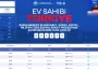 TOKİ Bursa kura sonuçları sorgulama ekranı