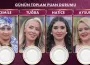 13 Mayıs Gelinim Mutfakta Puan Durumu: Yarım Altını Kim Kazandı?