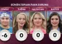 Gelinim Mutfakta 1 Haziran 2026 puan durumu: Tüm puanlar iptal edildi