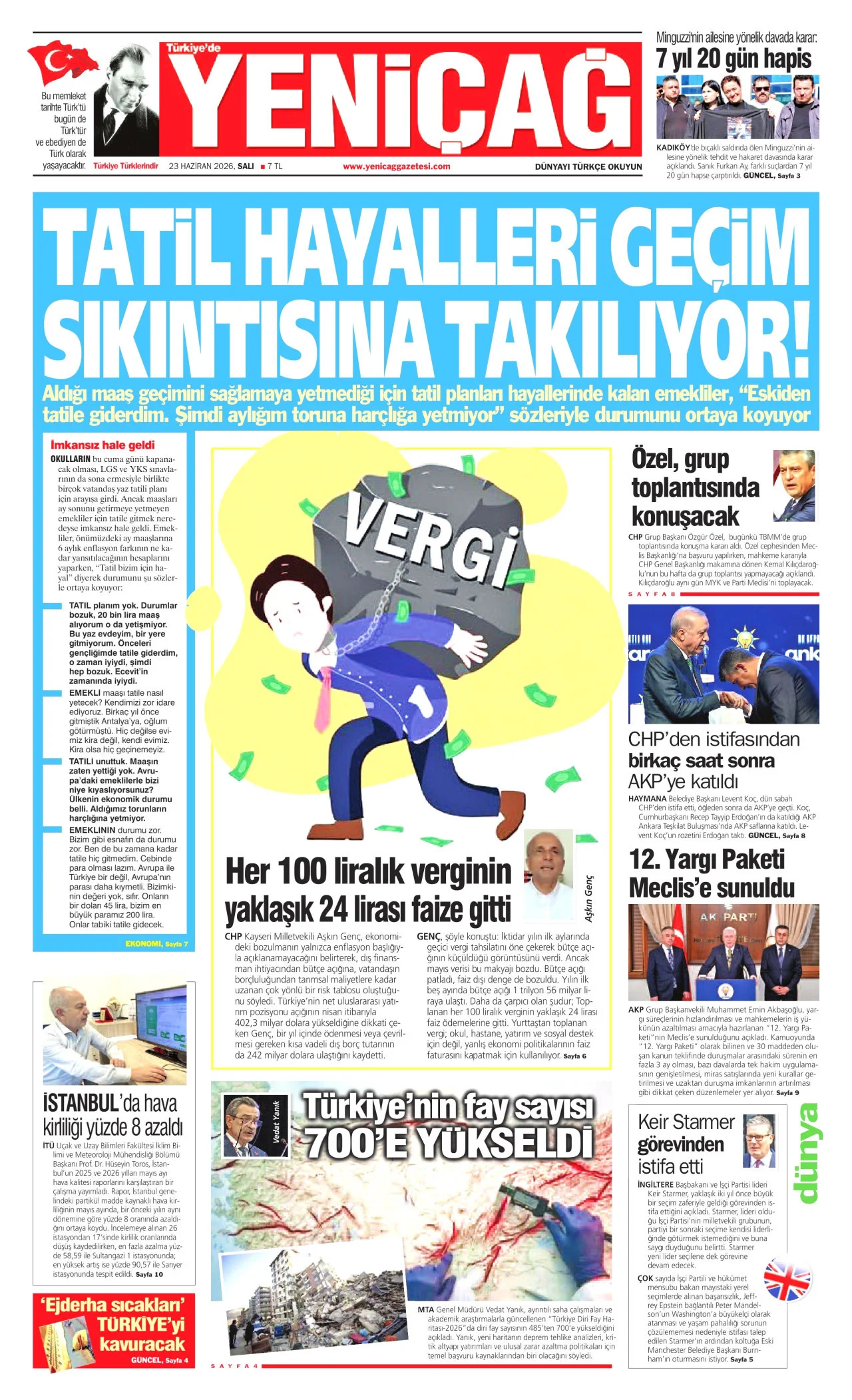 Yeniçağ Bugun