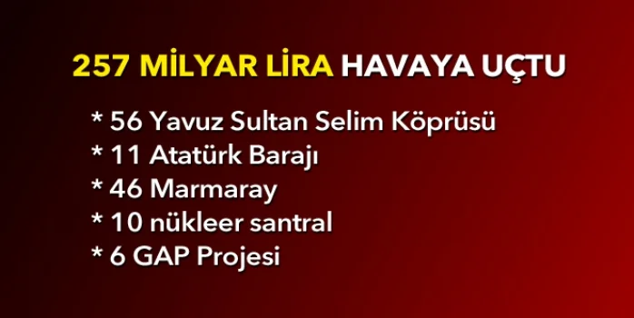 257 milyar lira havaya uçtu